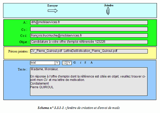 Fenetre de creation d'un mail